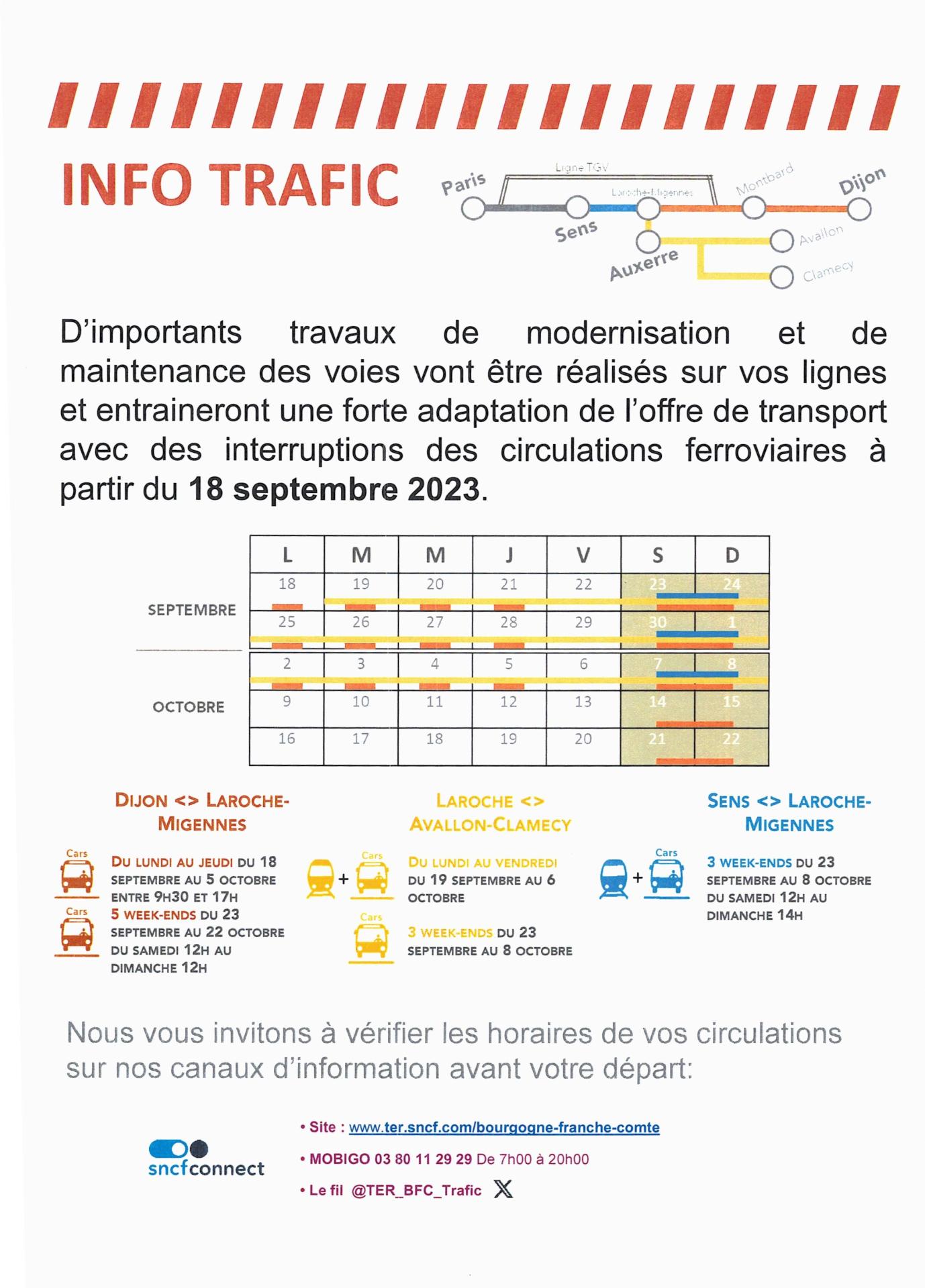 INFO TRAFIC