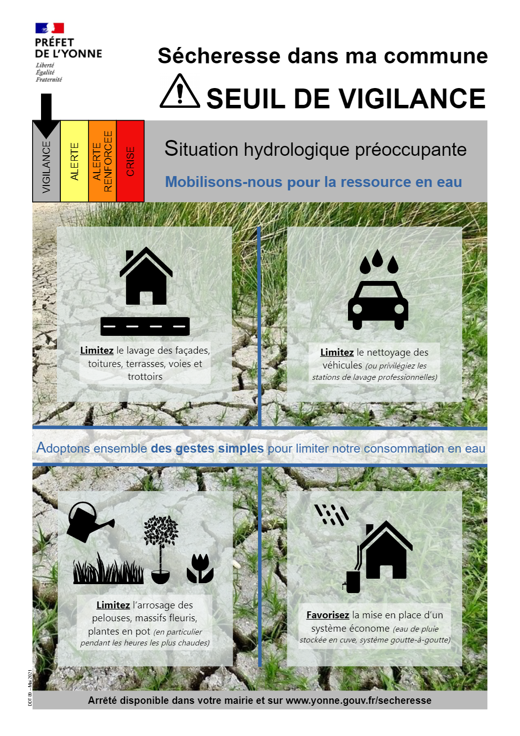 info - sécheresse